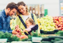 Grocery Costs in 2026: How Much Should Americans Budget?