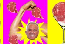 Одержимість Білком: Тиждень на Дієті Р.Ф.К. мл.